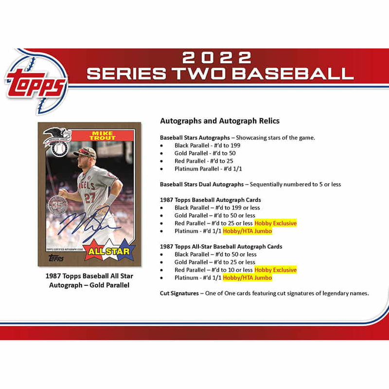 Topps 2022 Series 1 cards release